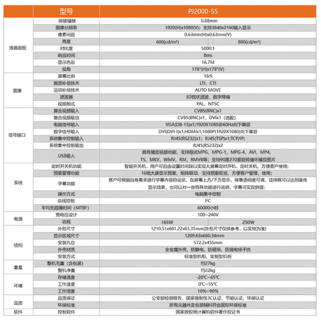 55寸拼接屏0.88mm拼缝规格参数介绍